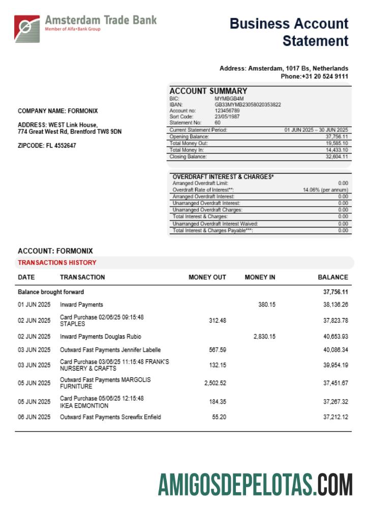 Modelo Word e PDF de extrato de conta comercial do Realista Trade Bank